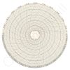 Circular Charts
