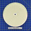 Circular Charts