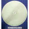 Circular Charts