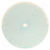 Circular Charts