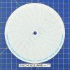 Circular Charts