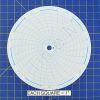 Circular Charts