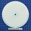 Circular Charts