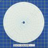 Circular Charts