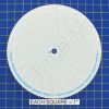 Circular Charts