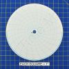 Circular Charts