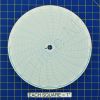 Circular Charts