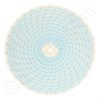 Circular Charts