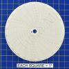 Circular Charts