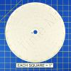Circular Charts