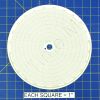 Circular Charts