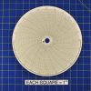 Circular Charts