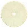 Circular Charts