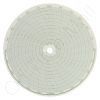 Circular Charts