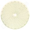 Circular Charts