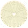 Circular Charts