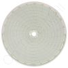 Circular Charts