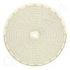 Circular Charts