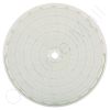 Circular Charts