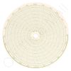 Circular Charts
