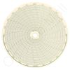 Circular Charts