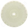 Circular Charts