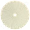 Circular Charts