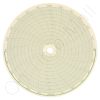 Circular Charts
