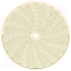 Circular Charts