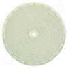 Circular Charts