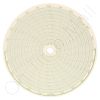 Circular Charts