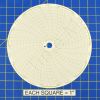 Circular Charts