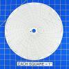Circular Charts