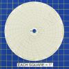 Circular Charts