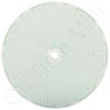Circular Charts