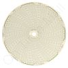 Circular Charts