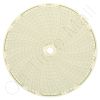 Circular Charts