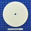 Circular Charts