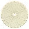 Circular Charts
