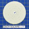 Circular Charts