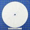Circular Charts