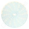 Circular Charts