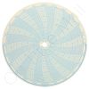 Circular Charts