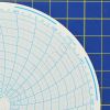 Circular Charts