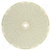 Circular Charts